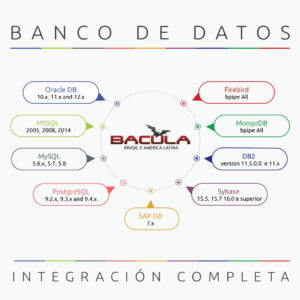 Bases de datos en Bacula Enterprise