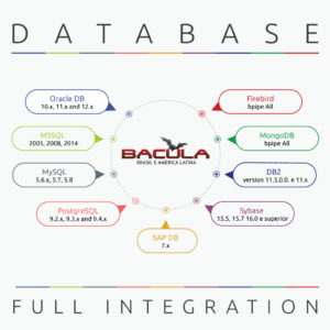 Databases in Bacula Enterprise
